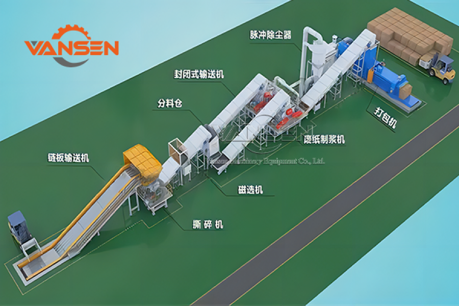 Waste Paper Recycling